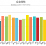 入川备案代办-建筑企业入川经营备案