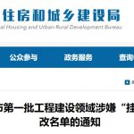 成都住建局开查挂证，4000多家企业被查，对谁影响最大？